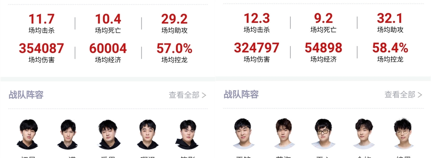 的动力来源
