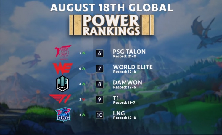 全新的起点 全新的起点