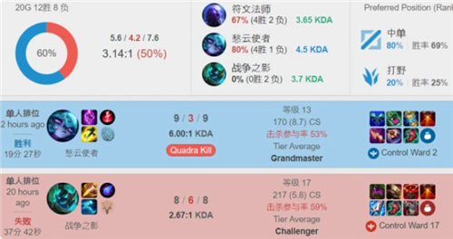 选择我们的五大优势